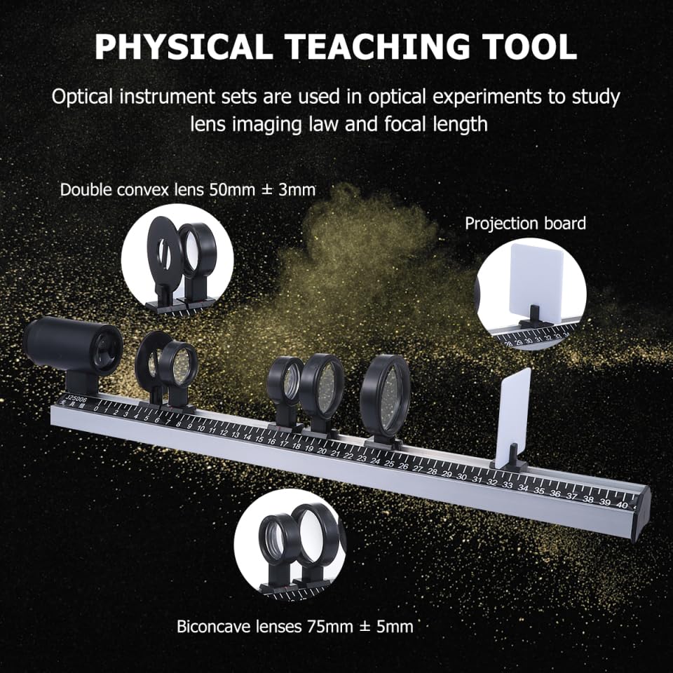 ULTECHNOVO Physical Optics Experiment Kit Concave Convex Lens for