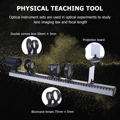 ULTECHNOVO Physical Optics Experiment Kit Concave Convex Lens for
